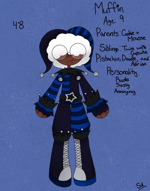 MUFFIN CHARACTER SHEET