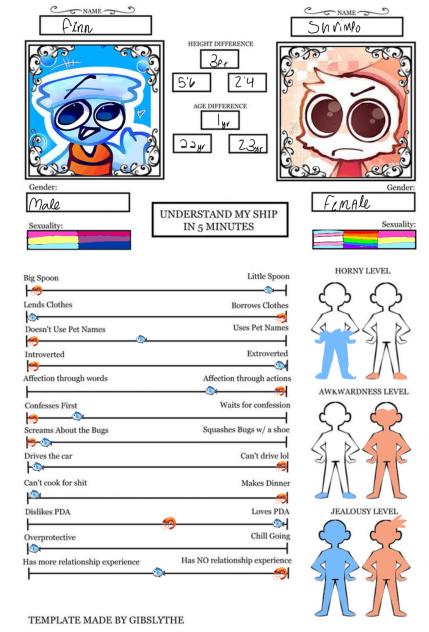 LEARN MY SHIP IN 5 minutes