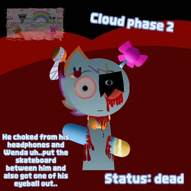 TW blood
