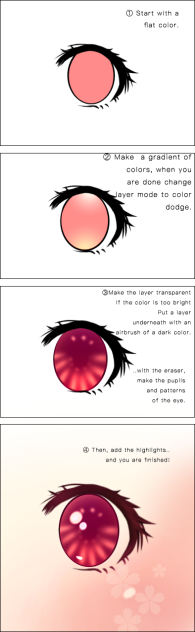 How to draw an eye