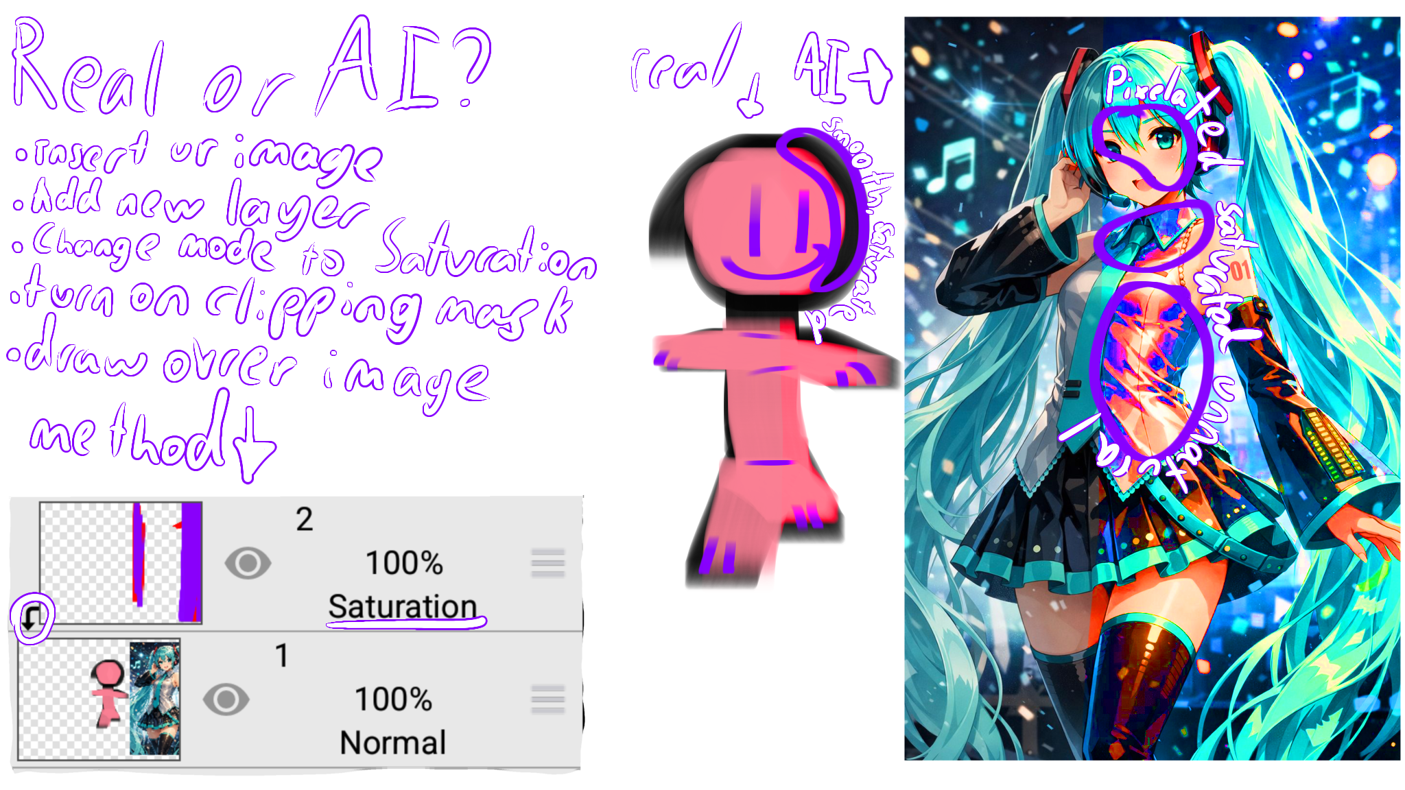 AI identification method for ibis paint - ibisPaint