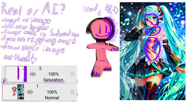 AI identification method for ibis paint - ibisPaint