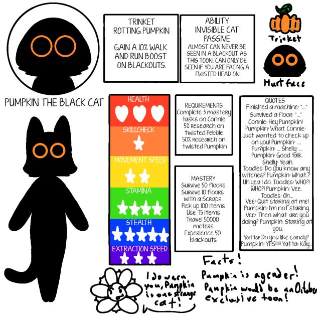 wowie a seasonal dandy's world oc!!!!