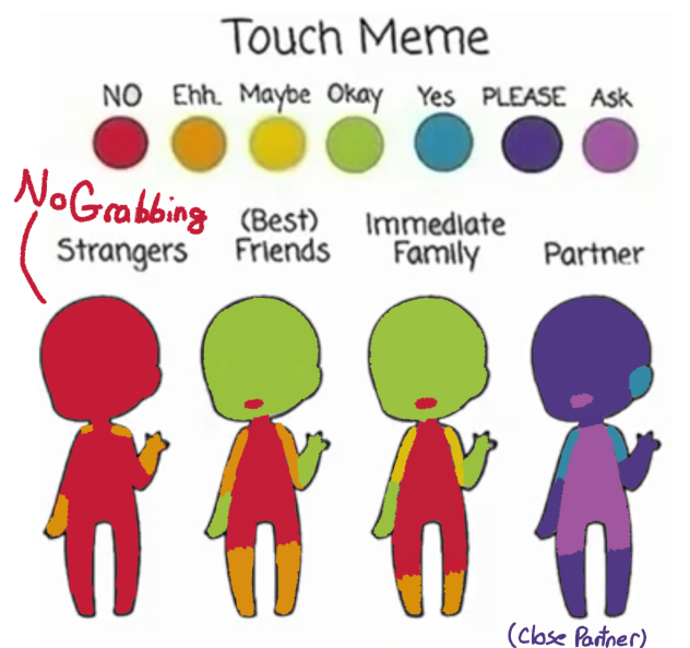 Touch Meme