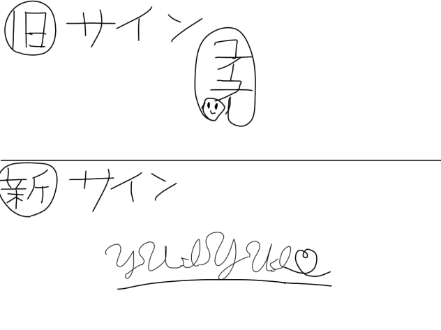 新たなサイン