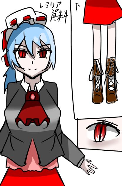 レミリアの資料