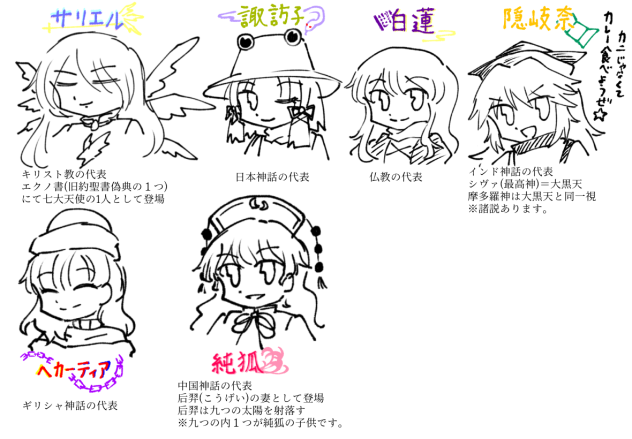 諦めた東方の元ネタ解説絵