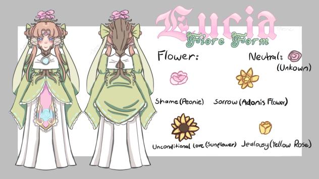 Lucia 2nd Form reference sheet