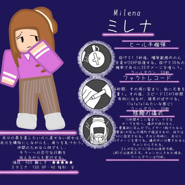 オリキャラ★