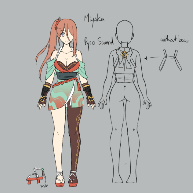 Miyaka.Genshin.OC