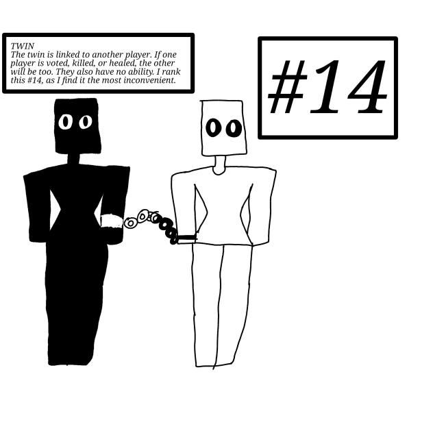 Ranking Flicker Roblox Roles pt. 1