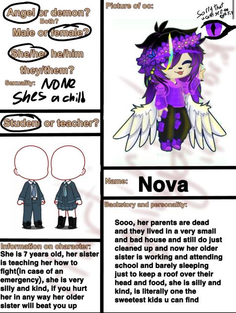 Info for a comic of nova