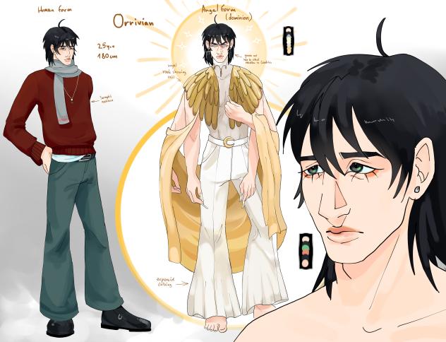 Orrivian char sheet