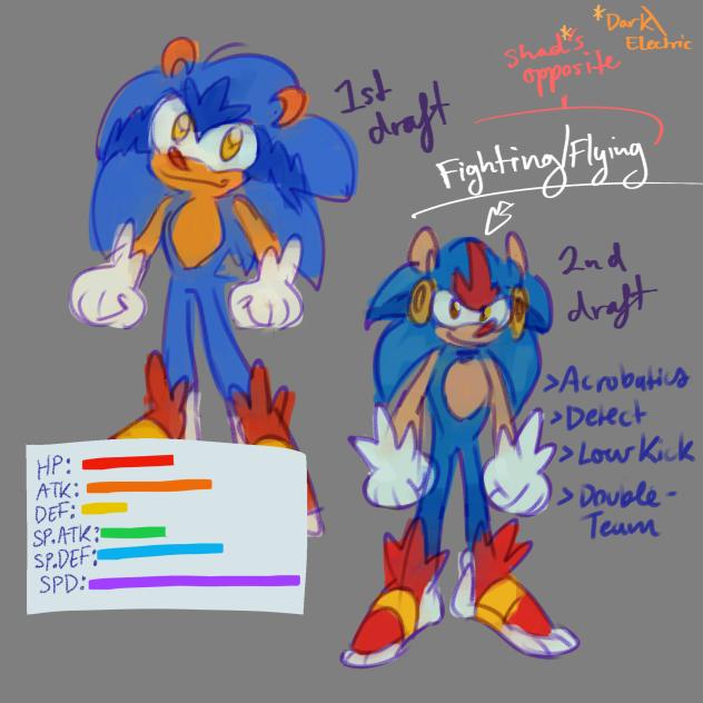 Sonic as a Pokemon (concept)