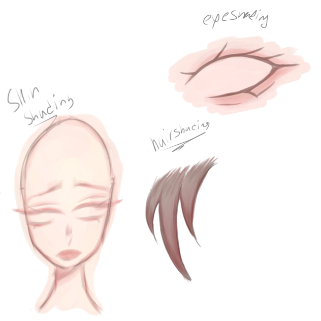 How i will shade my stuff from now on - ibisPaint