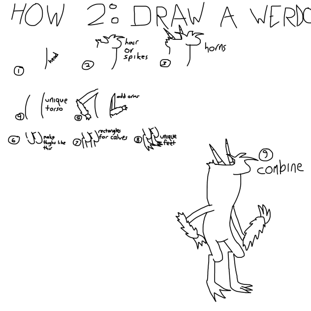 How to Werdo