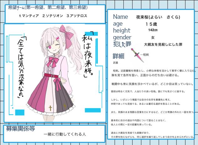 世界の終わり方キャラ募