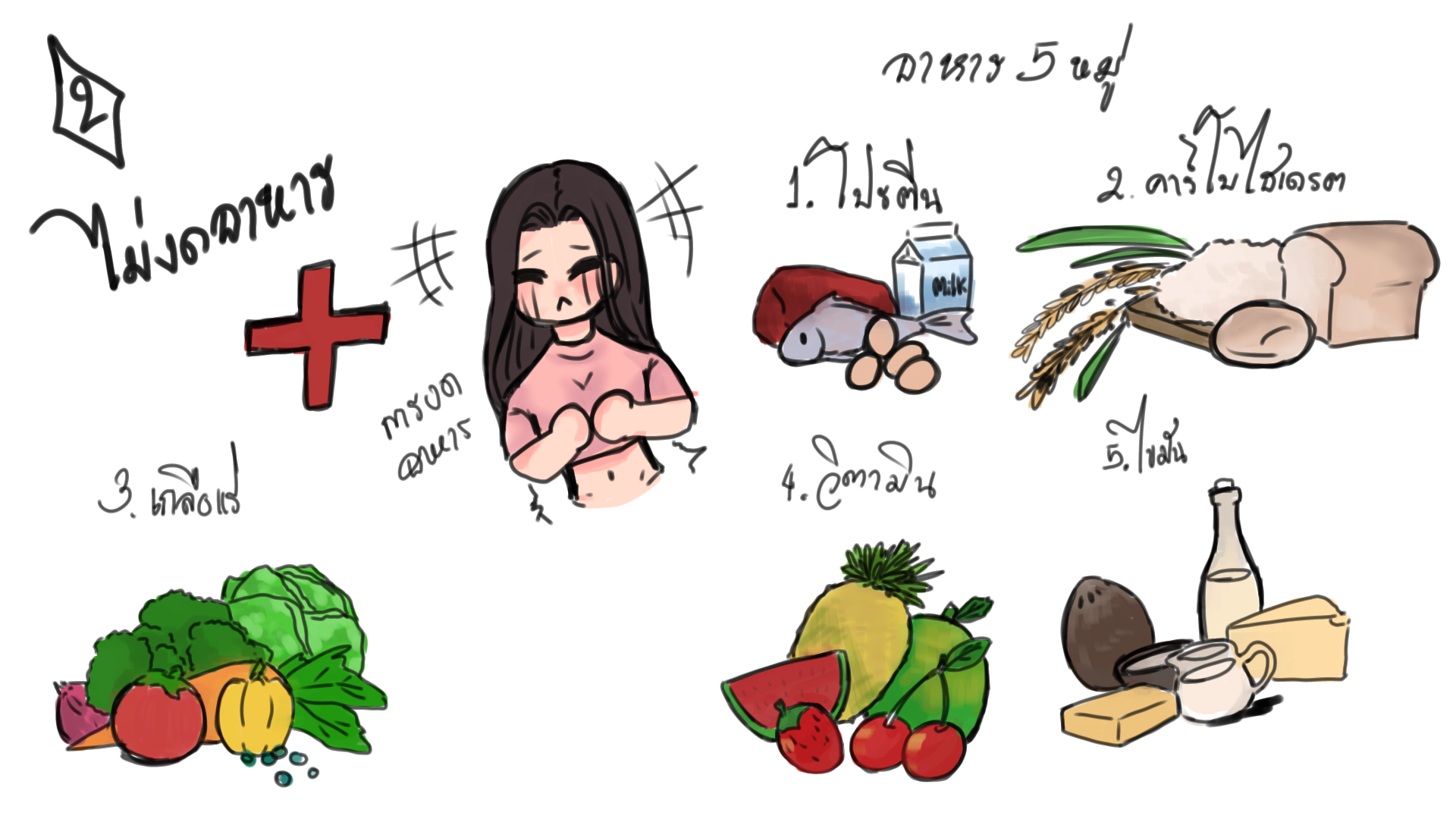 3 - ibisPaint
