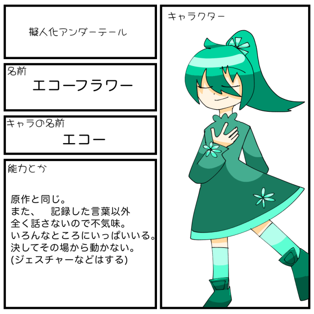 キャラ募