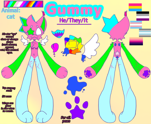 [NEW]Gummy ref sheet!!