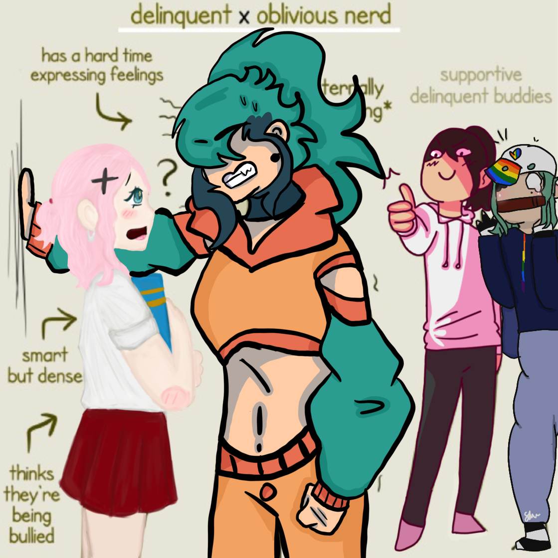 my first collab with a new character - ibisPaint