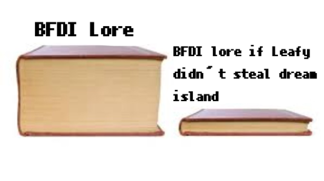 Bfdi lore