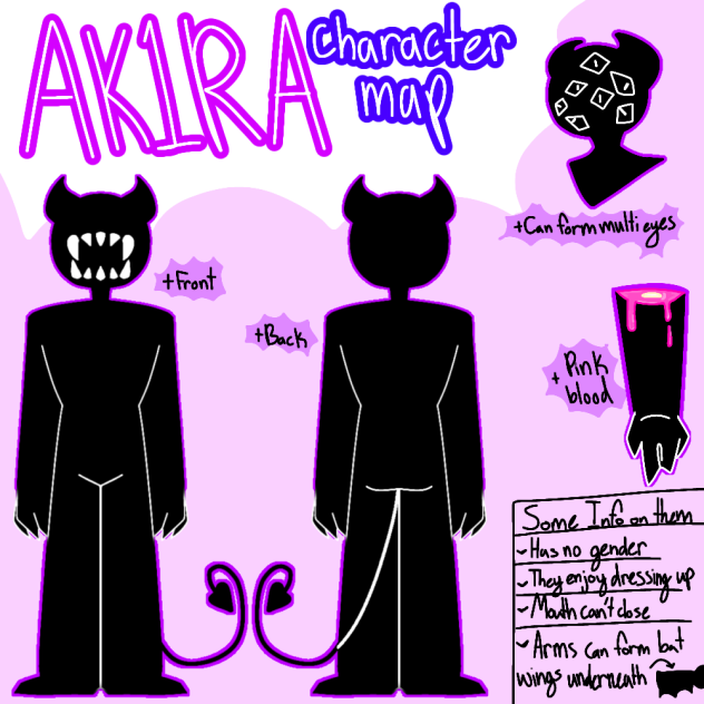 Ak1ra Map