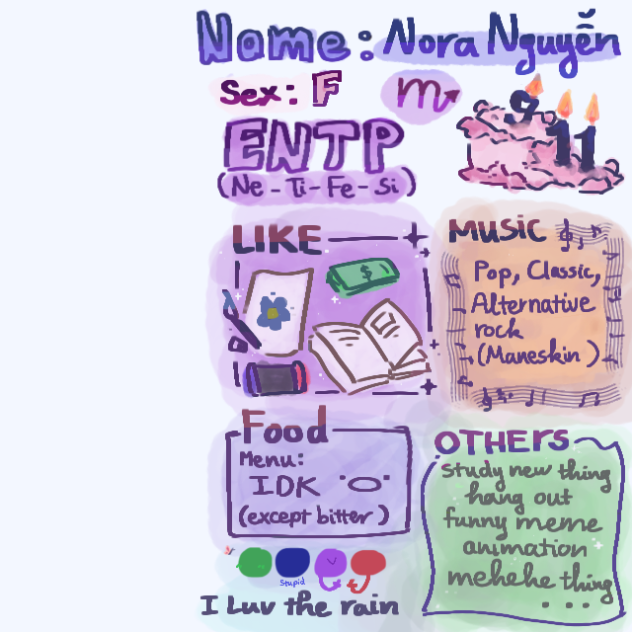about me - ibisPaint