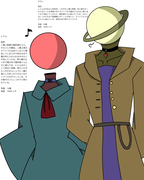 二重人格者の2人(すまんちょい修正した)