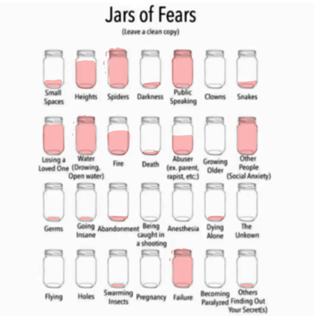 Jar of fears