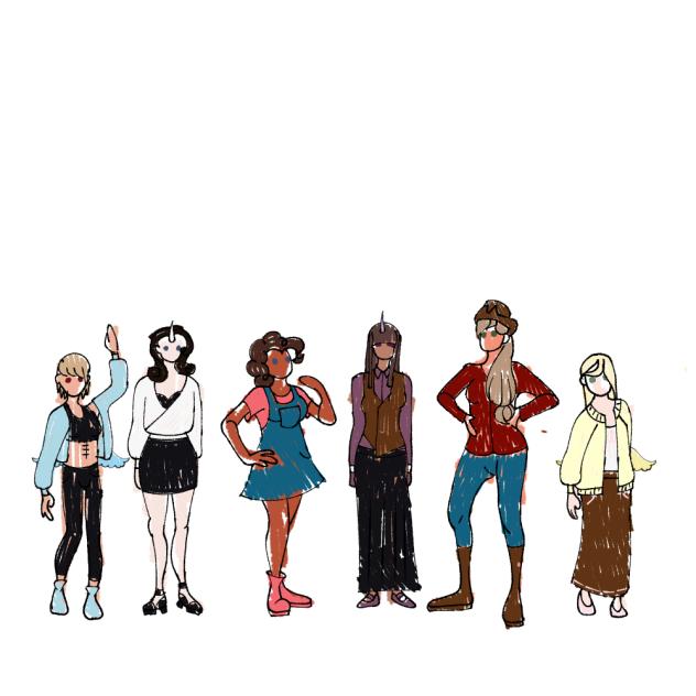 human mlp