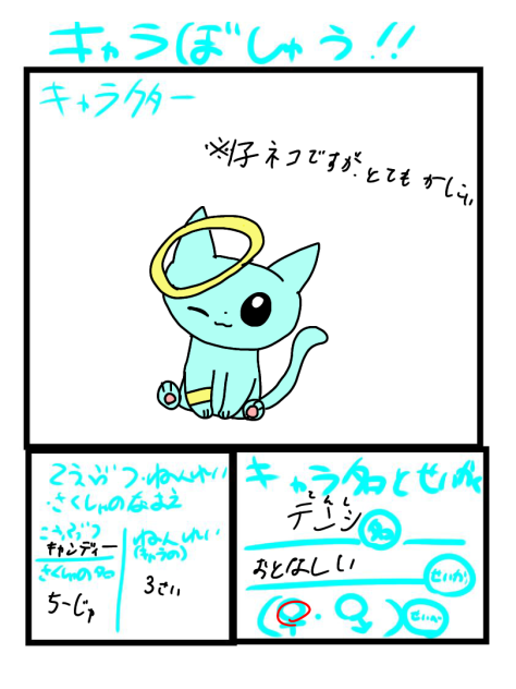 アンケート！猫ちゃん！