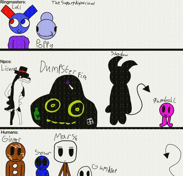 My characters ;3