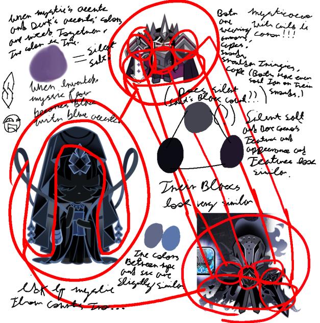 mysticacao and child is canon guys