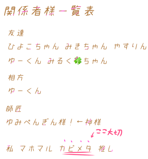 関係者一覧表