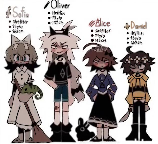 Перисовка каате часть2