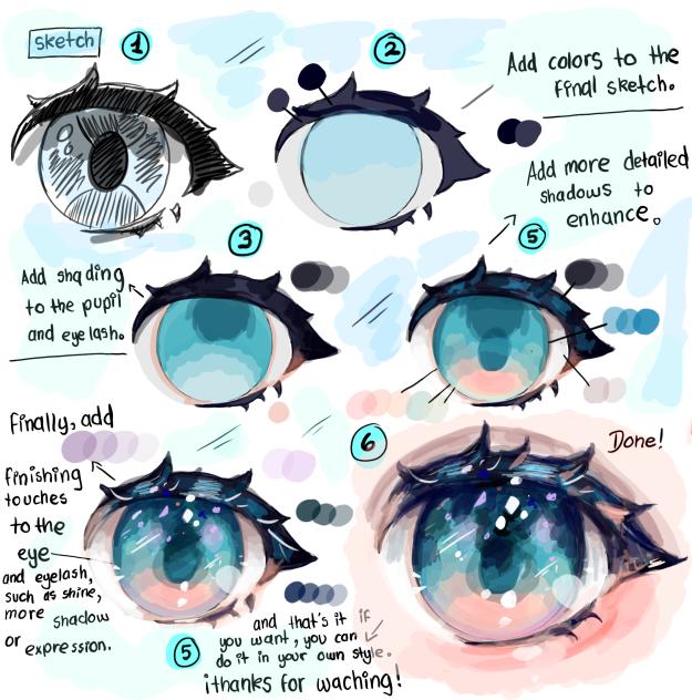 Rendering Eye tutorial 💙🩵 - ibisPaint