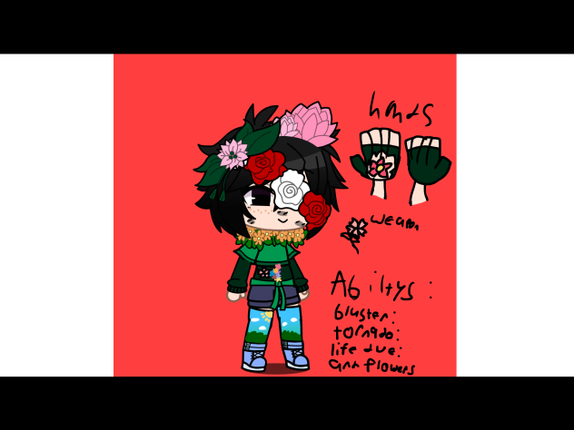 Miitopia Character