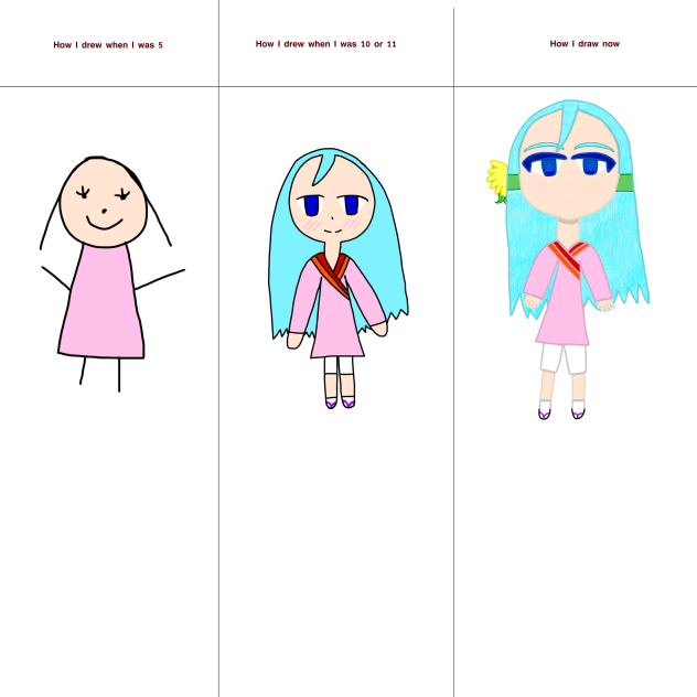 How I drew then VS. now - ibisPaint