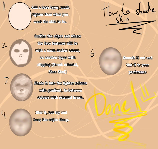 Skin tutorial