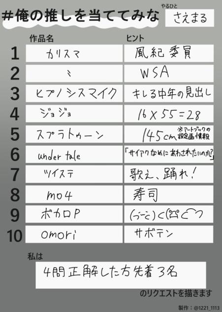 俺の推しを当ててみな！