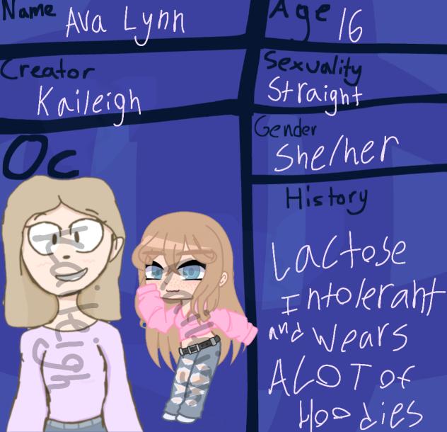 Character sheet!