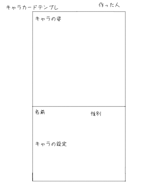 キャラカードテンプレ