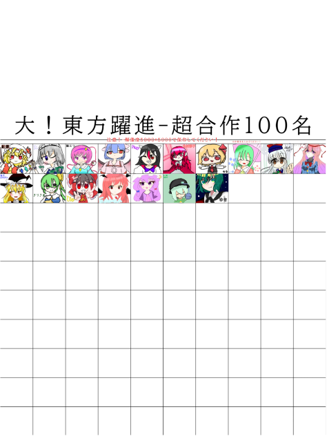 東方100人合作