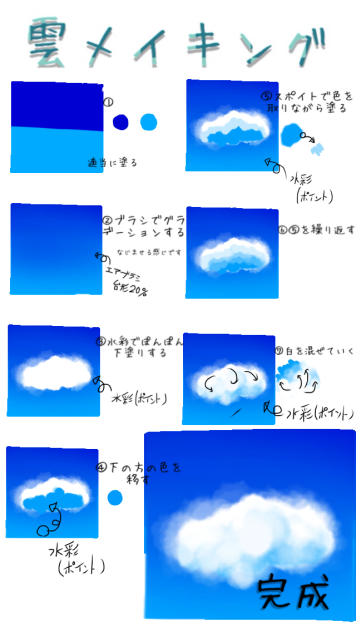 雲メイキング Ibispaint