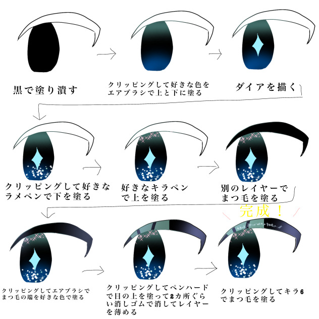 最近はこうやって塗ってる！！