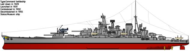 BRP Oriental Mindoro (1932)