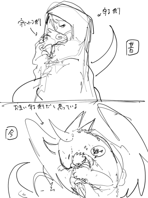 関係性