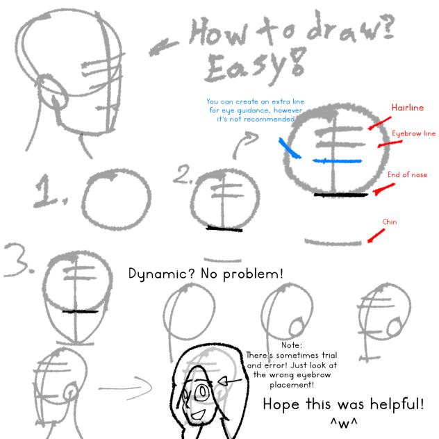 Head Tutorial ~(Loomis Method)~