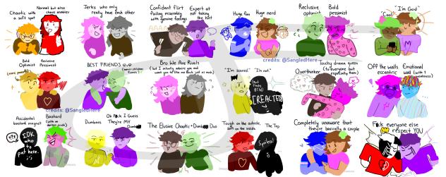 ship dynamics but B4V ✌️✌️